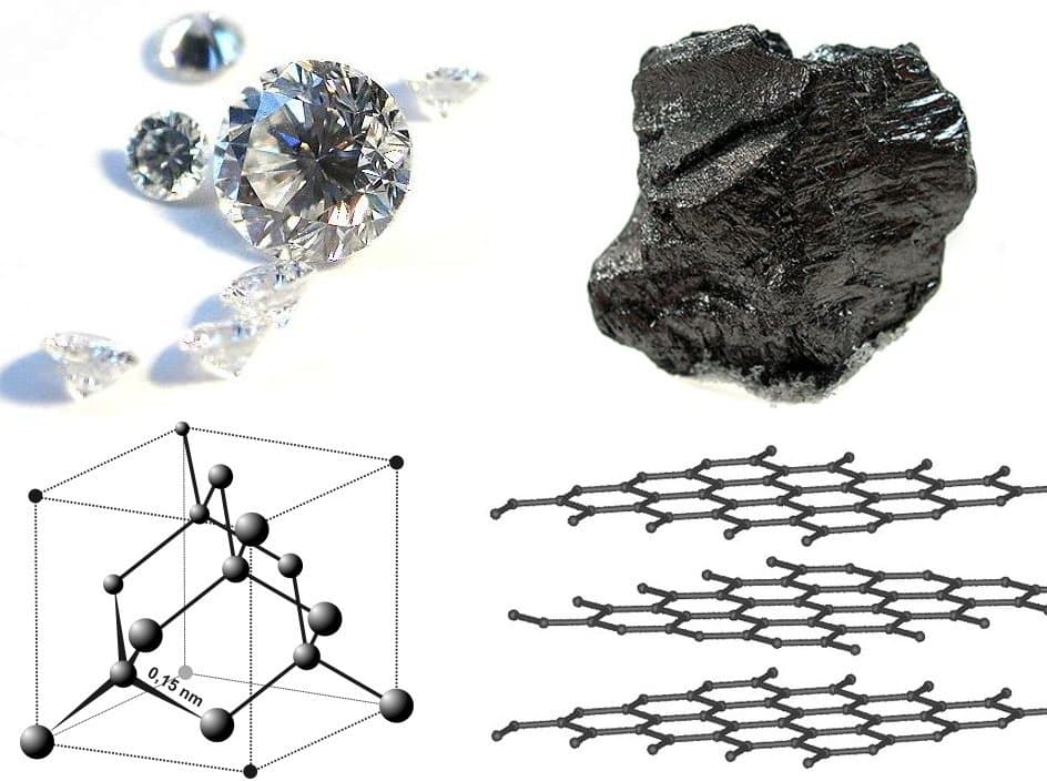 Échantillons de diamant et de graphite côte à côte